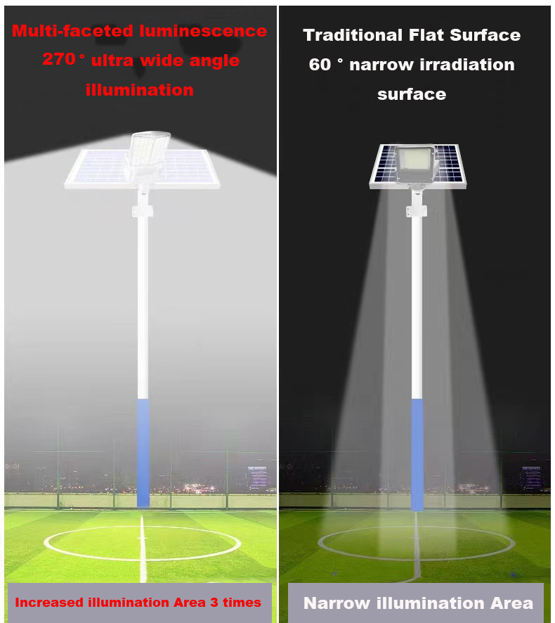 500W Solar Street Lights Outdoor Lamp, Dusk to Dawn IP67 Security LED Flood Light with Remote Control Mounting Pole and Bracket Garden, Court, Parking Lot