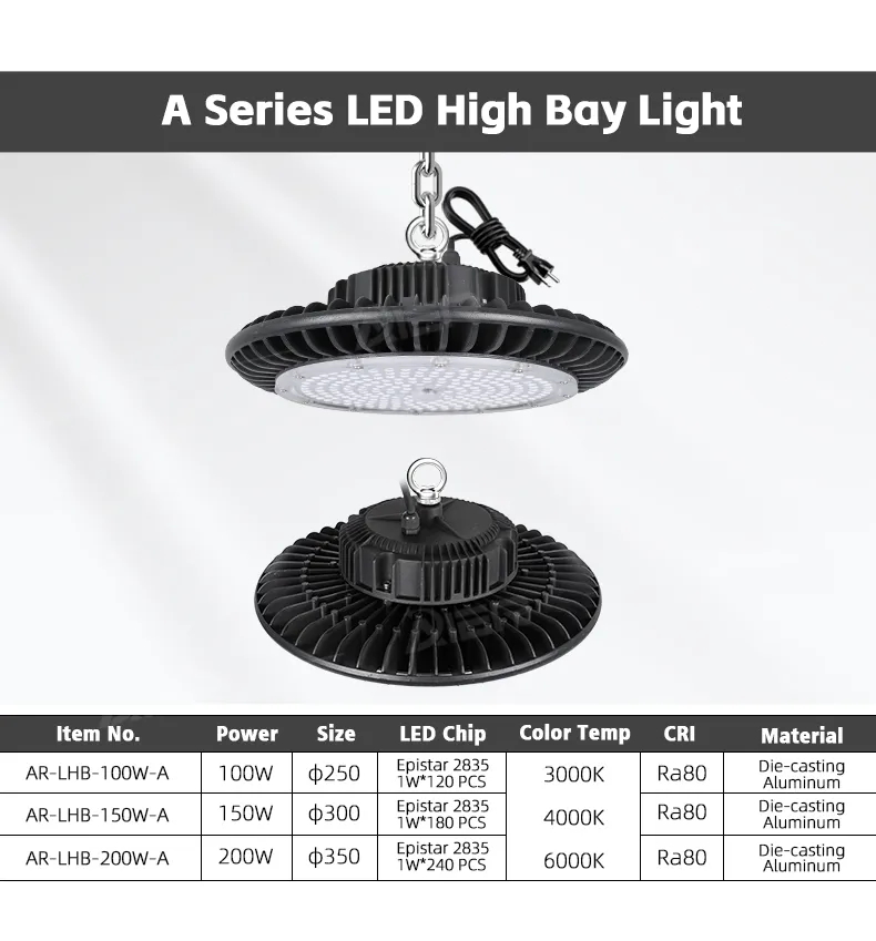 UFO LED Canopy Light 17