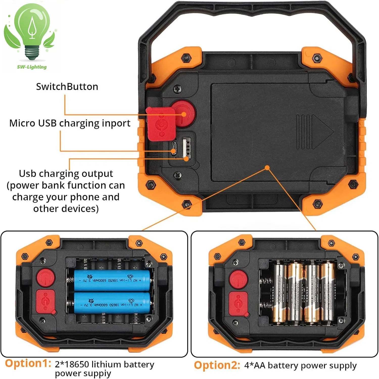 Wholesale Emergency Work Lamp Outdoor Inspection Spot Lighting High Power Flood Rechargeable COB LED Work Light