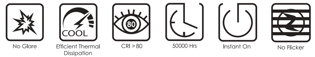 High Bay Light Performance