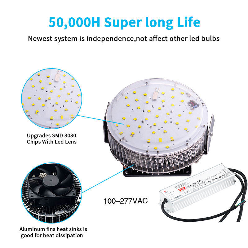 Bbier ETL RoHS Listed High/Low Bay Lighting Manufacturer Road Area Street Light with Photocell LED Retrofit Kitssolar Panel