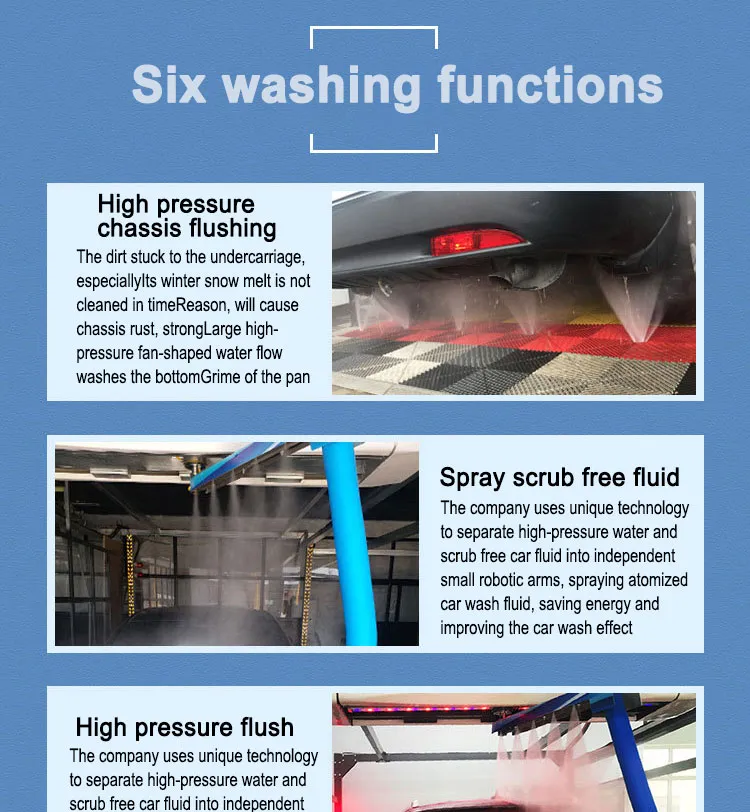 Car Wash Machine Detail 4