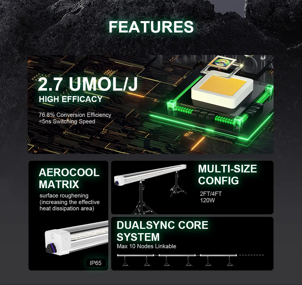 Under-canopy Lighting