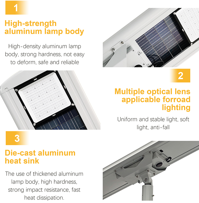 Waterproof IP66 LED Street Light for Outdoor Use