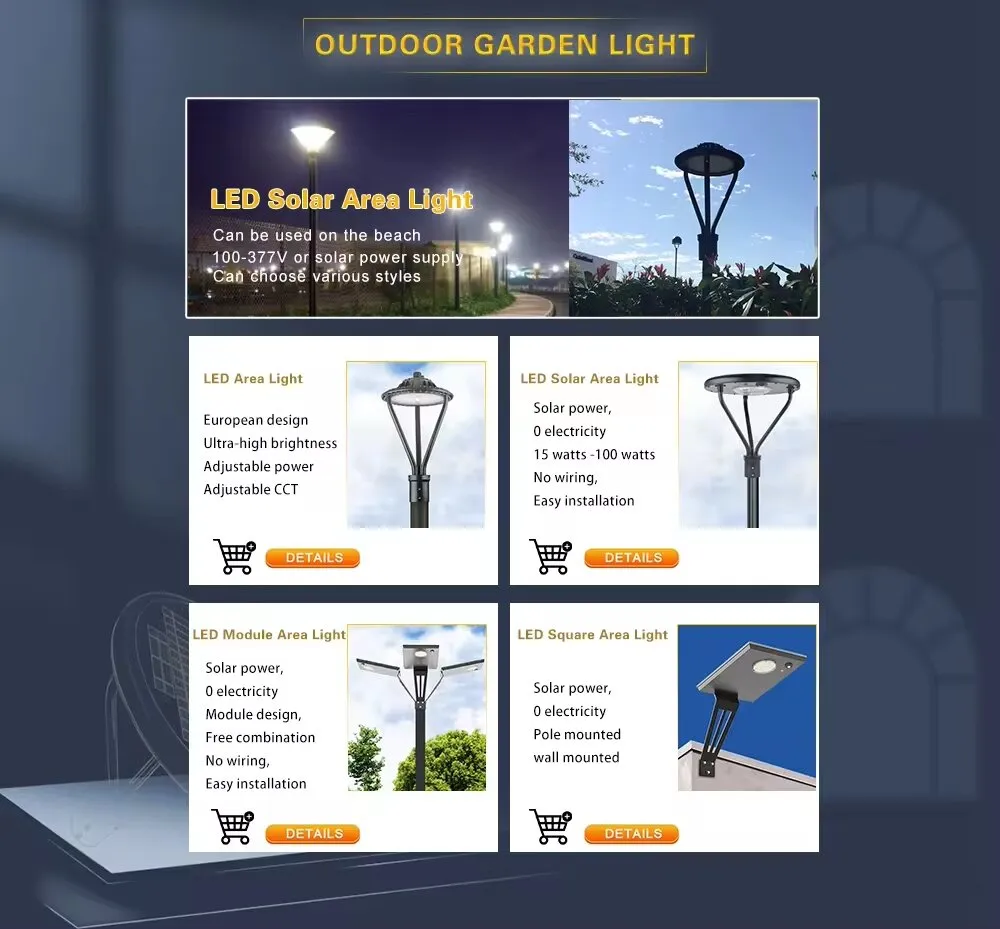 Application of LED Flood Lights
