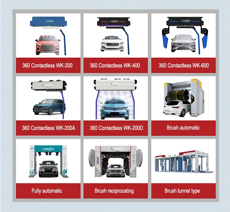 Car Wash Machine Detail 2