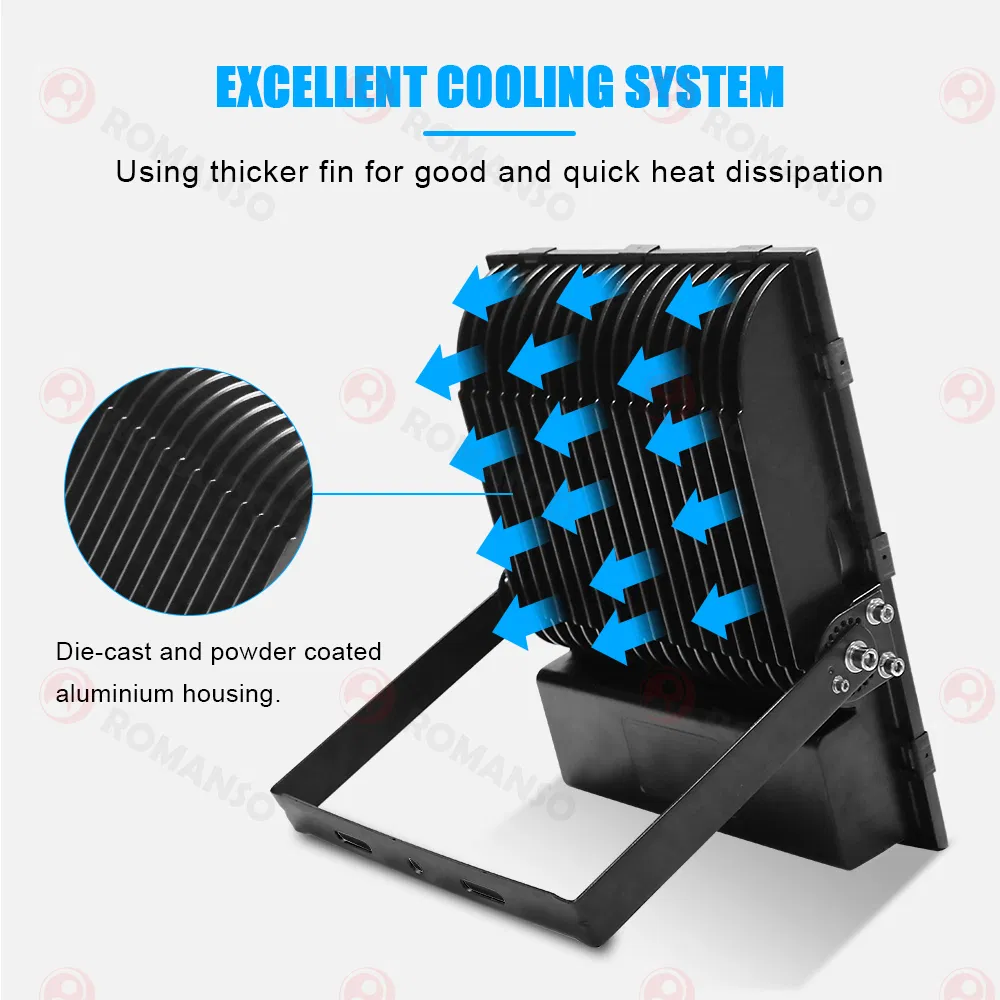 Newest Design 100W IP65 Waterproof LED Flood Light Outdoor LED Flood Lighting