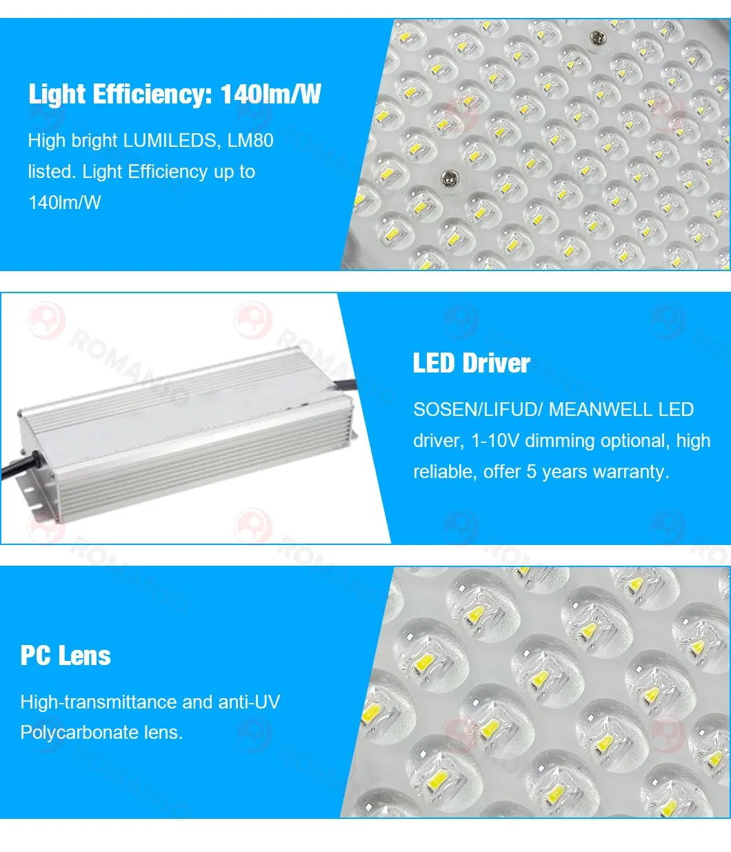 LED Area Light Detail 5