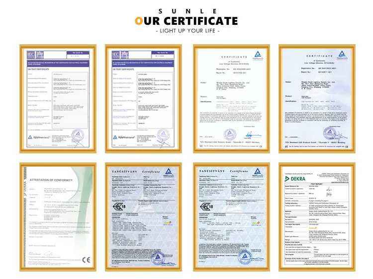 Certificates