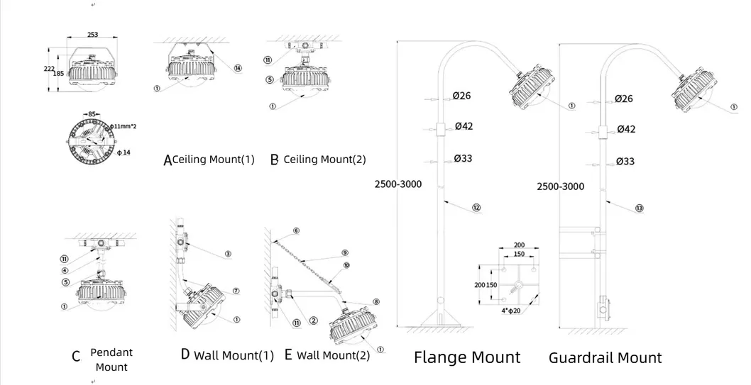 Installation Guide 2