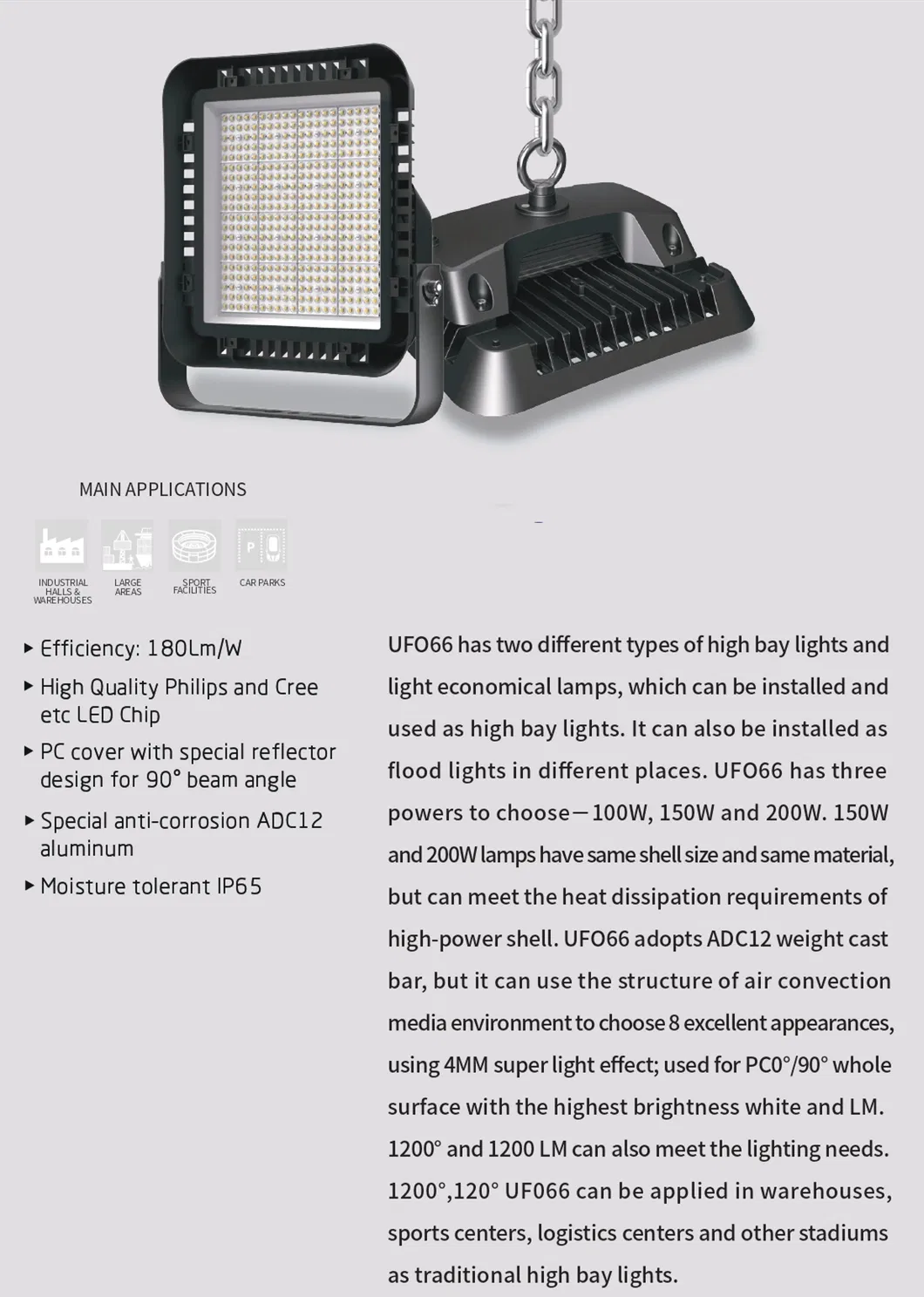 LED Canopy Light Fixture Detail 1