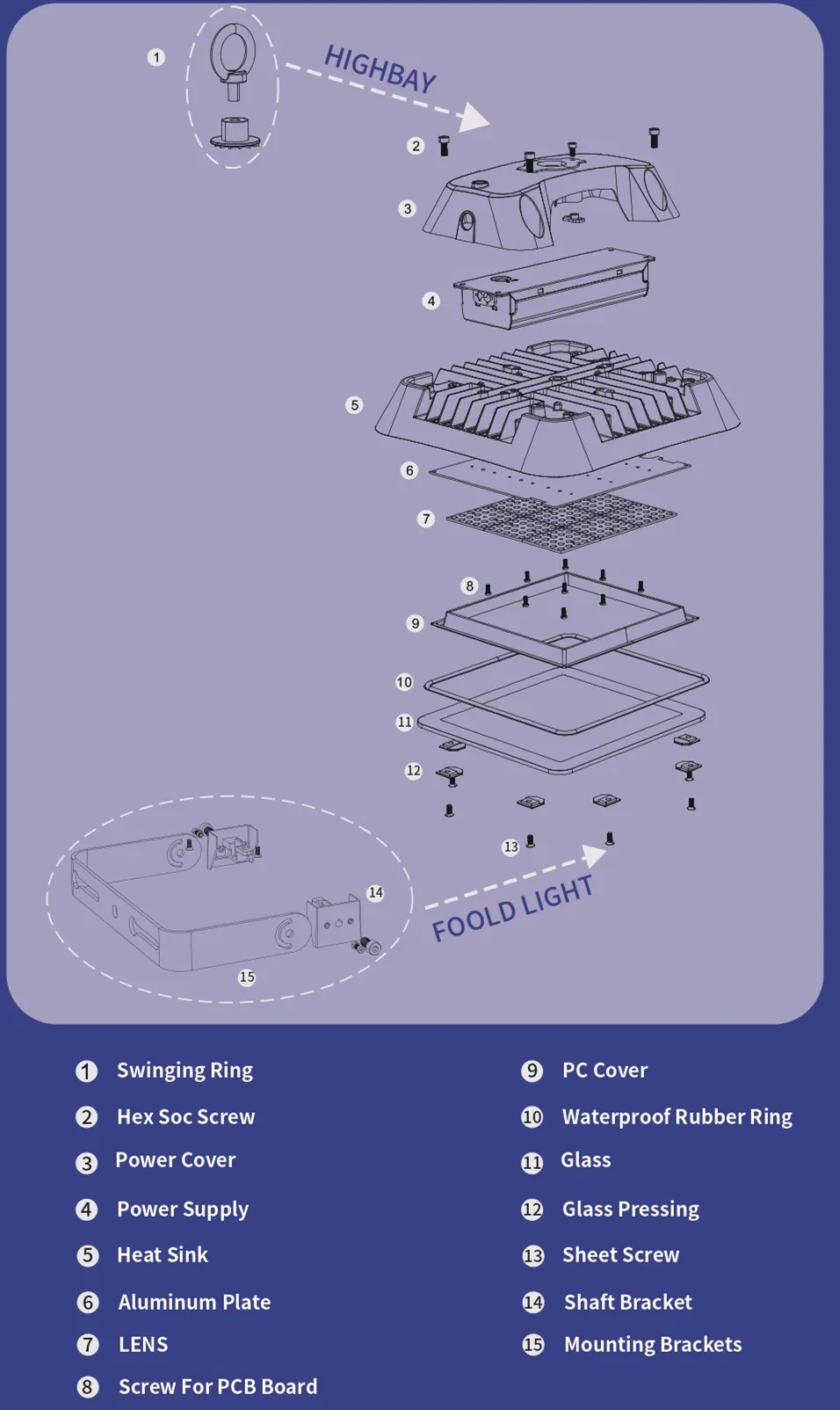 LED Canopy Light Fixture Detail 2