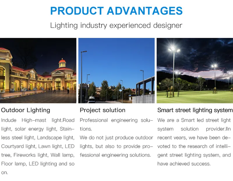 Security Area Lighting