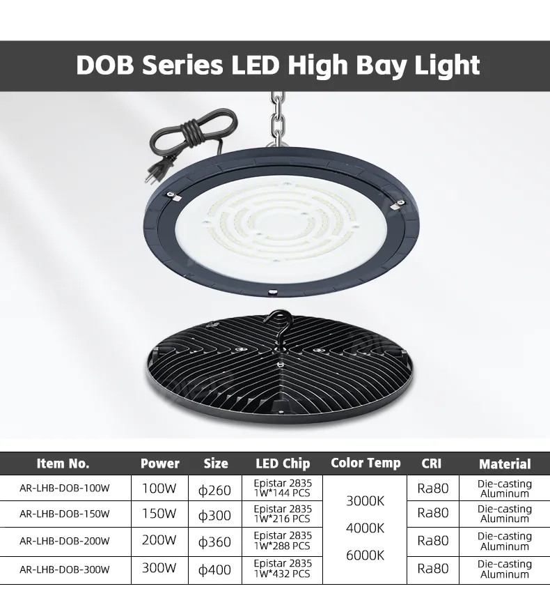 UFO LED Canopy Light 14