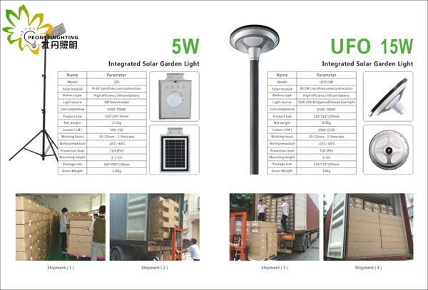 Factory Price! ! UFO Light 15W IP65, Portable Integrated All in One Solar LED Lamp, Outdoor Garden/Wall/Courtyard/Pathway/Highway/Lawn Light