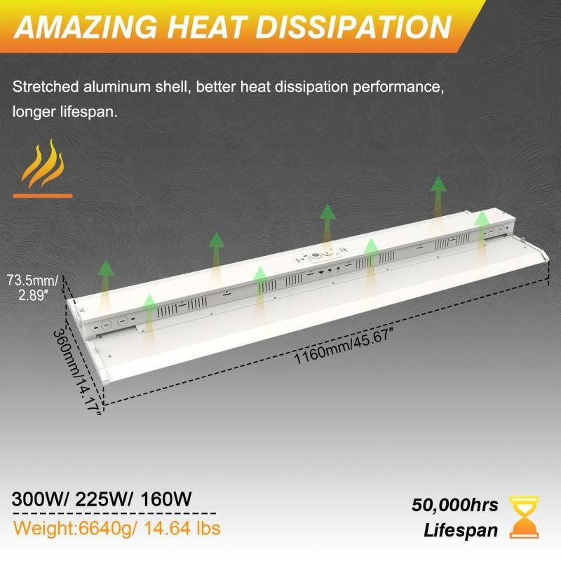 USA Stock 3CCT&3watt 2FT 4FT Canopy Warehouse LED Panel Linear High Bay Light