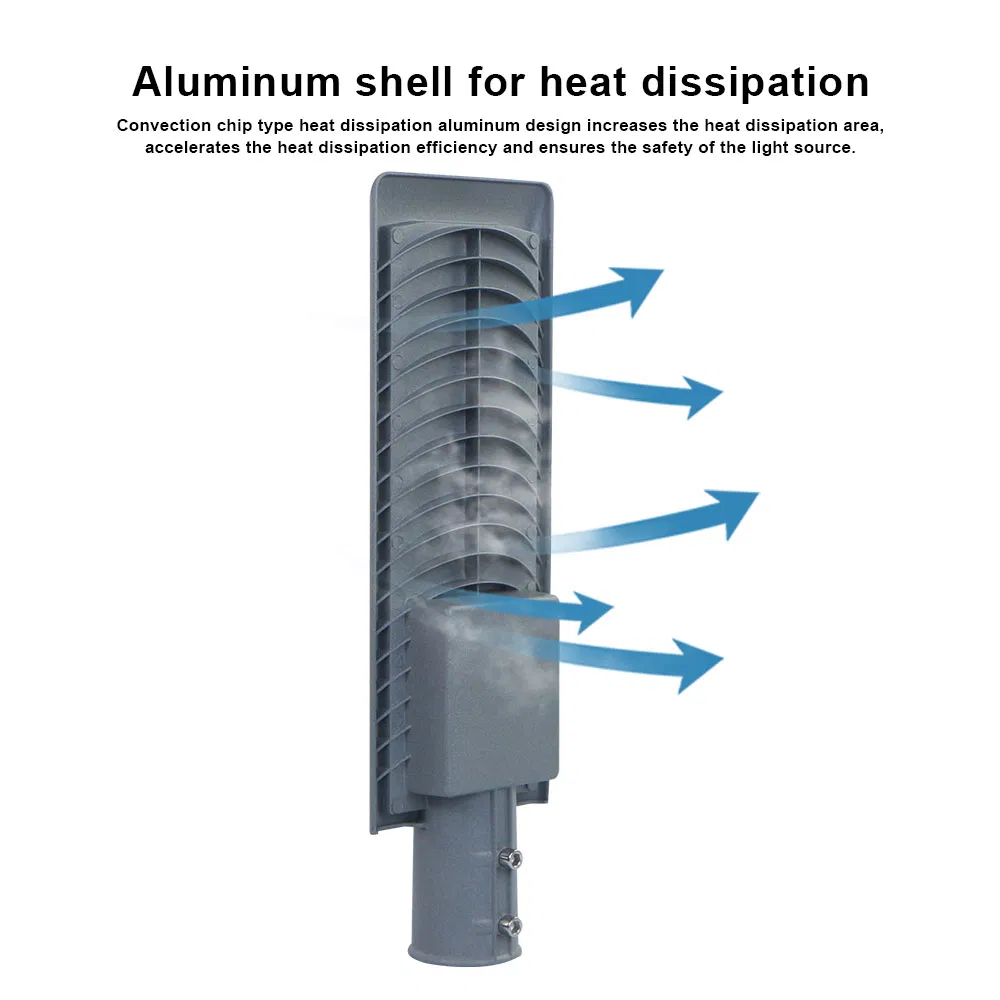 Smart LED Driver 50W 100W 150W 200W Outdoor Road Lamp Garden Landscape Street Lighting