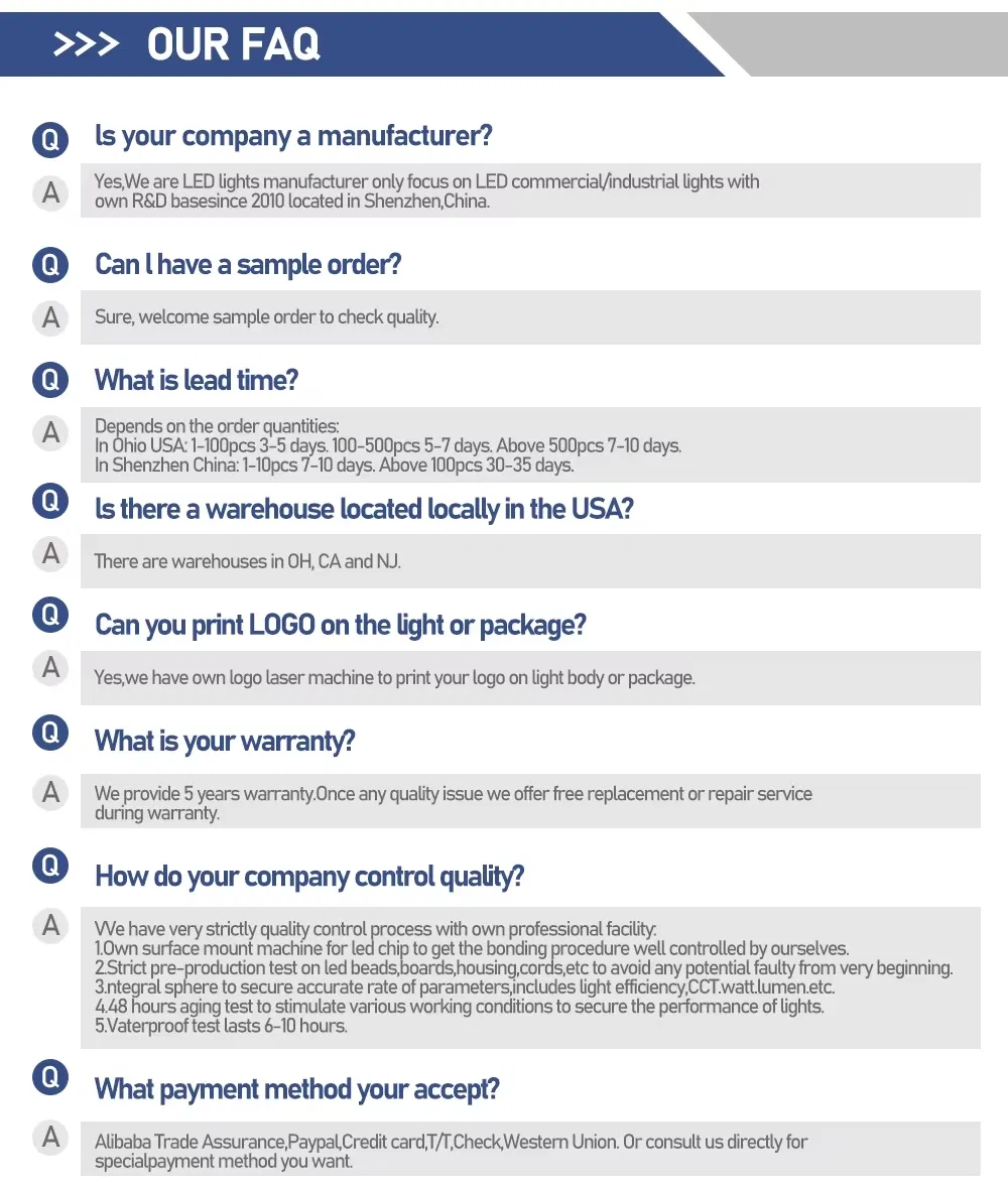 Technical FAQ Reference