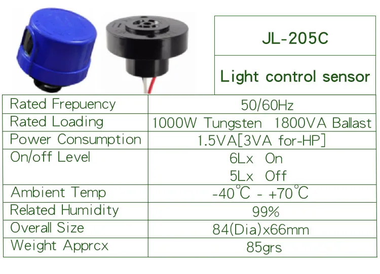 LED Street Light Details 3