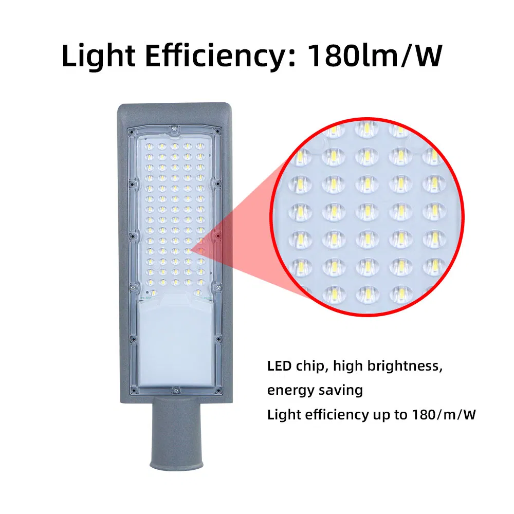 Smart LED Driver 50W 100W 150W 200W Outdoor Road Lamp Garden Landscape Street Lighting