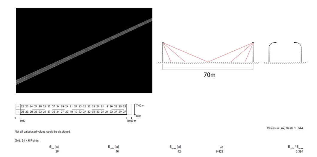 Lighting Angle Analysis