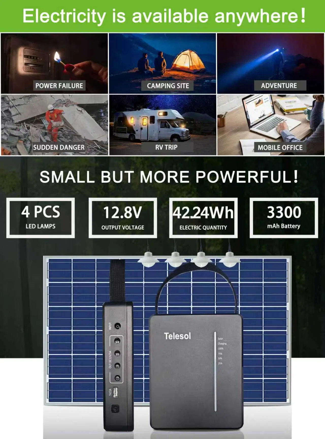 Solar Lighting System Details
