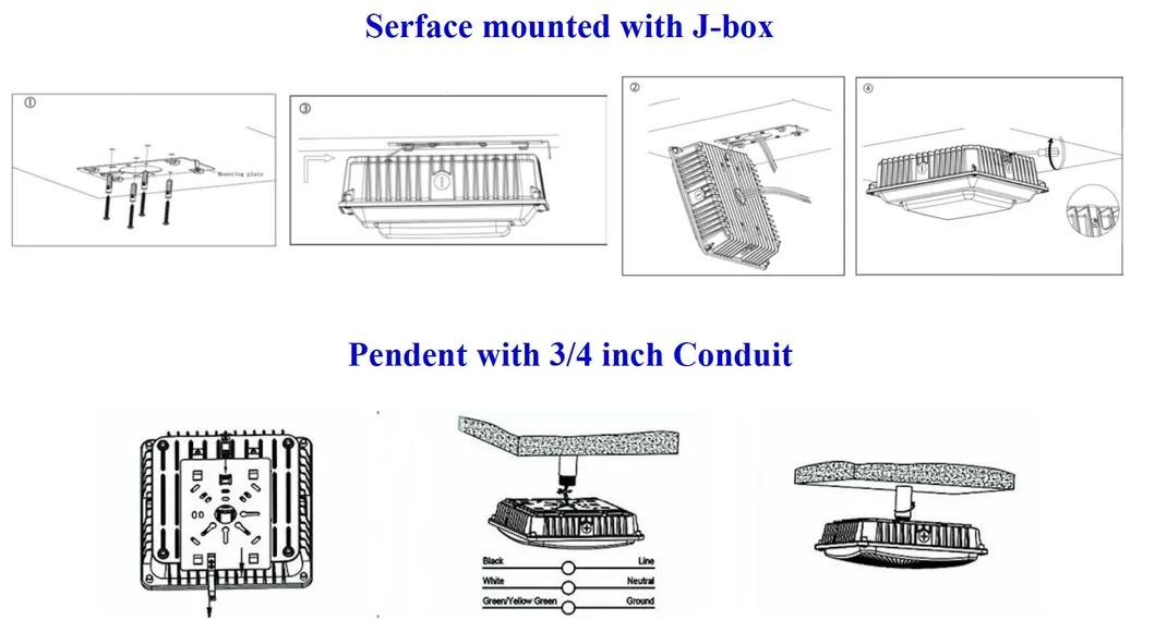 LED Canopy Light Installation