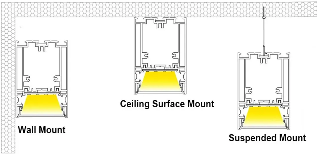 Product Parameters 3