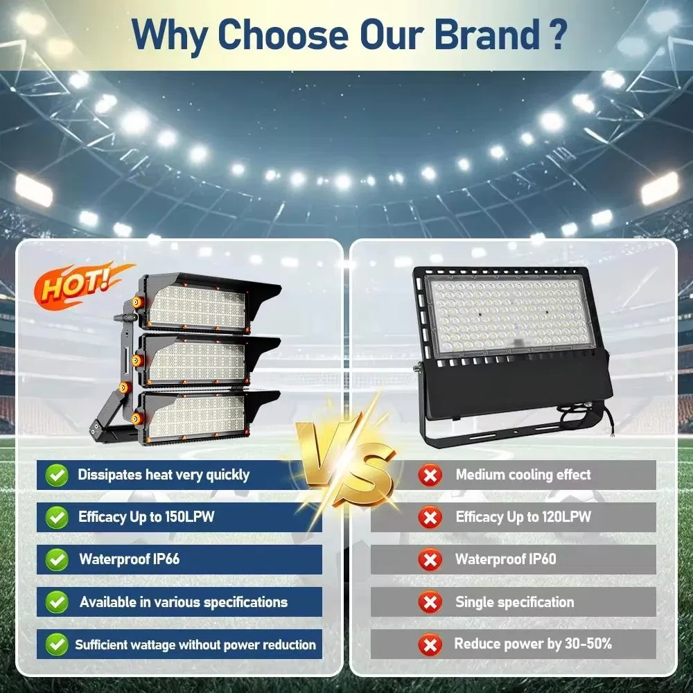 Stadium Light Detail 8