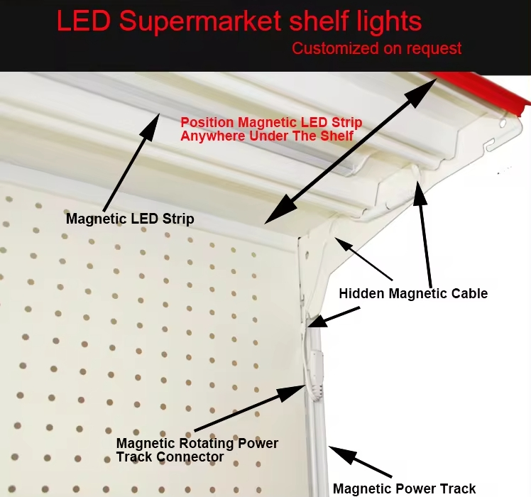 12V/24V Length Customizable Shelf Lighting LED Power Supply Power Track System
