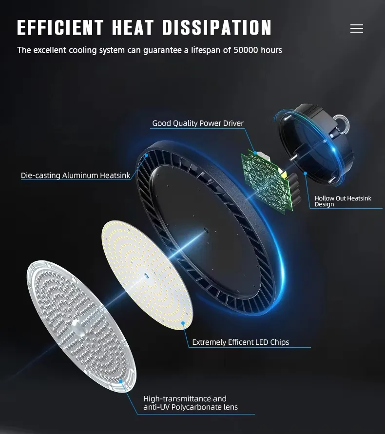 UFO LED Light Components