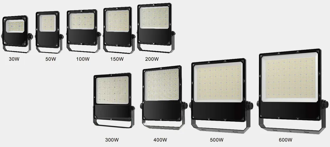 LED Flood Light Models