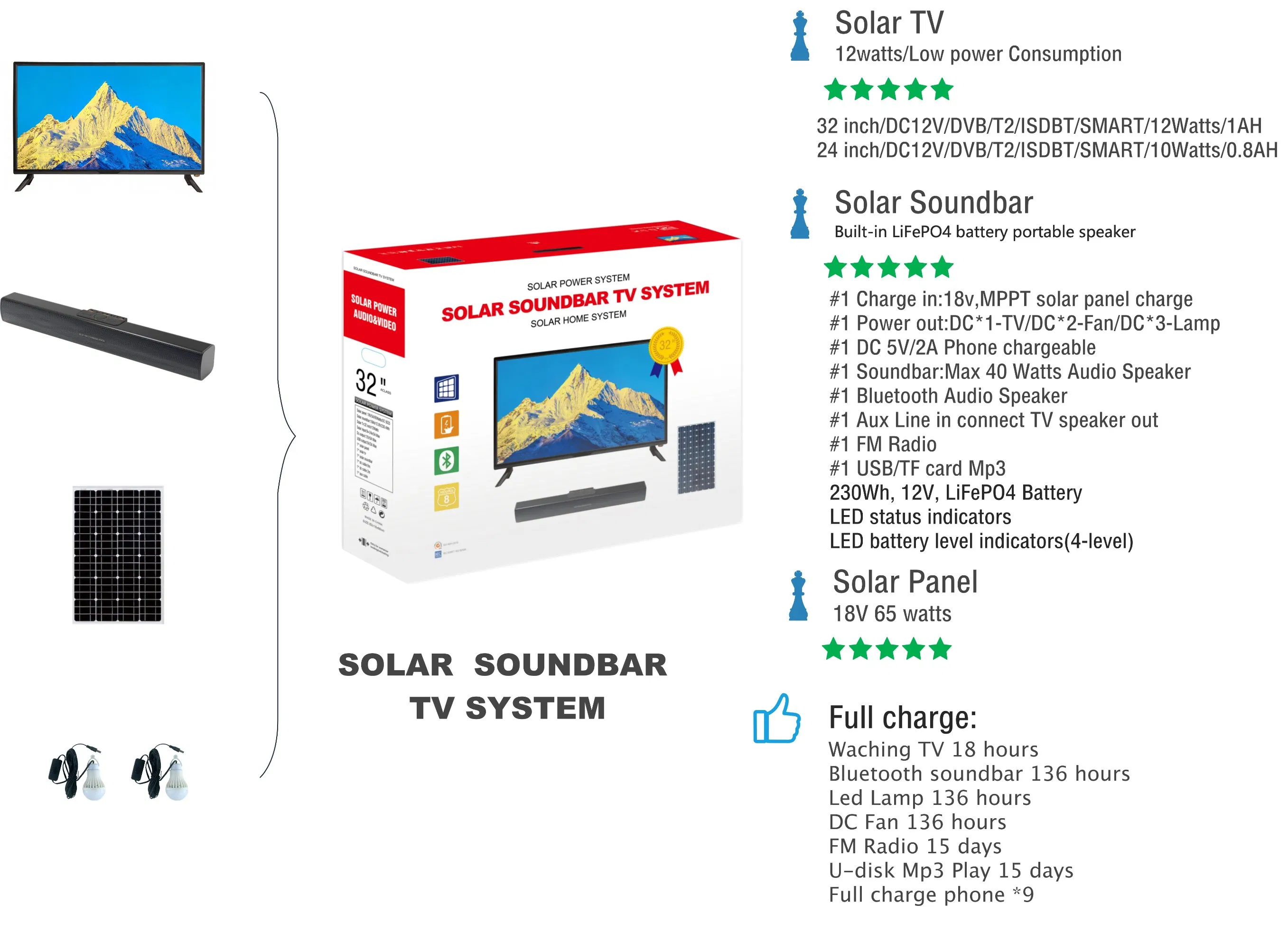 Factory Wholesale Solar Soundbar TV System Solar Energy Storage HiFi Soundbar + Solar LED TV+ Solar Panel for Solar Lighting System