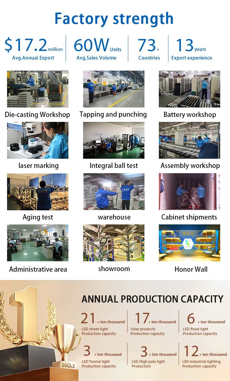 Quality Certification