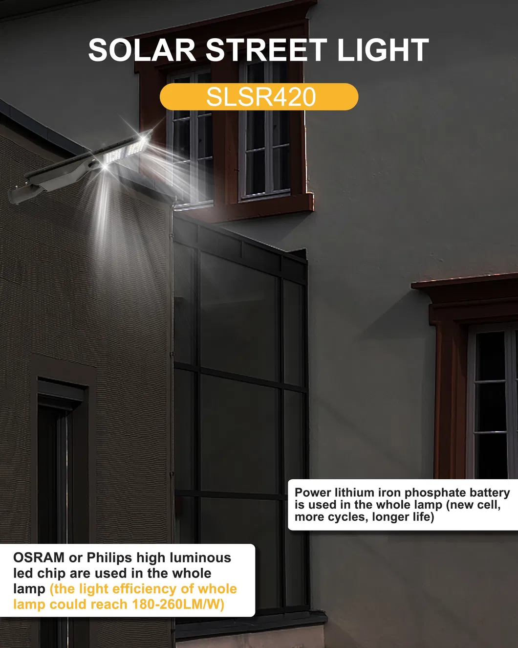 Solar Powered LED Street Lights