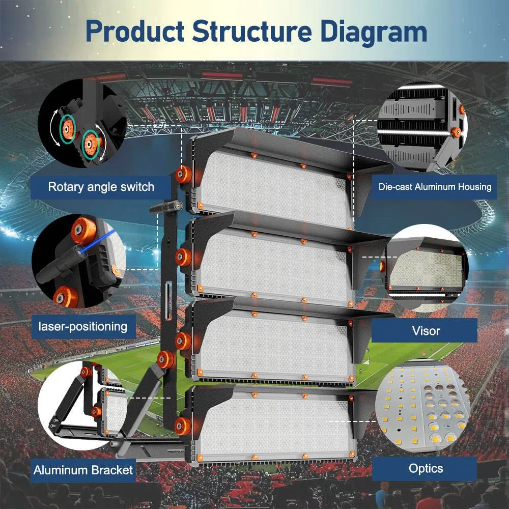 Football Field IP66 500 1000 1500 2000W Outdoor Spotlight Projecteur LED Floodlight Stadium Light