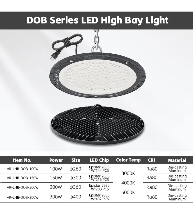 UFO LED Canopy Light 13