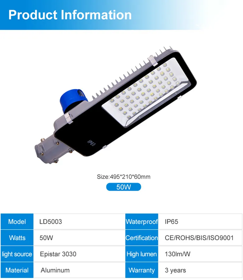 Dimensions and Specs