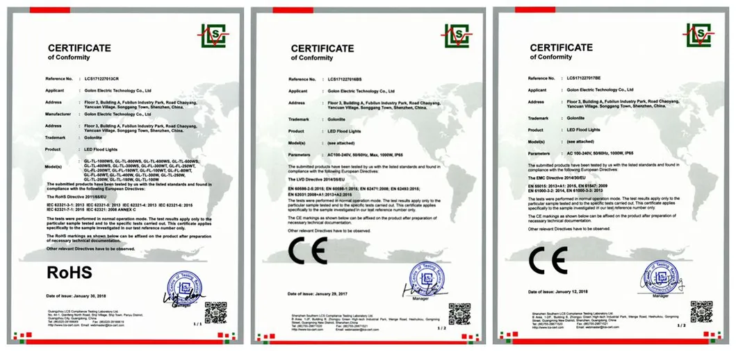 Certificates