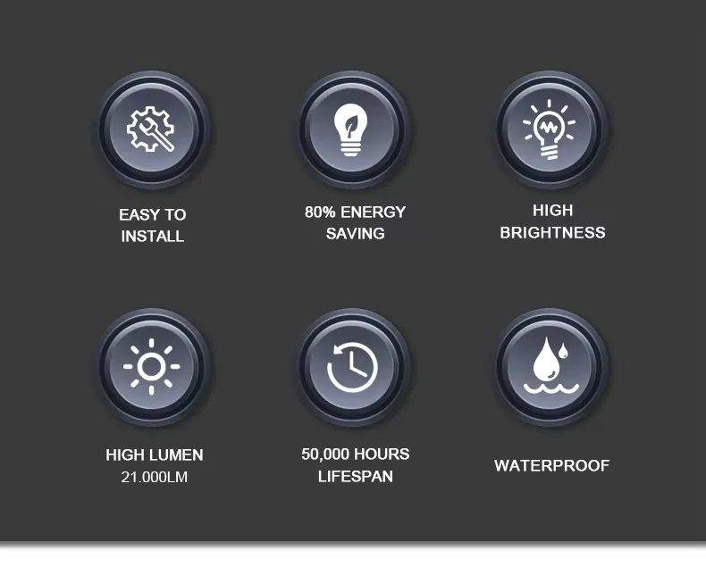 Industrial Warehouse LED Light
