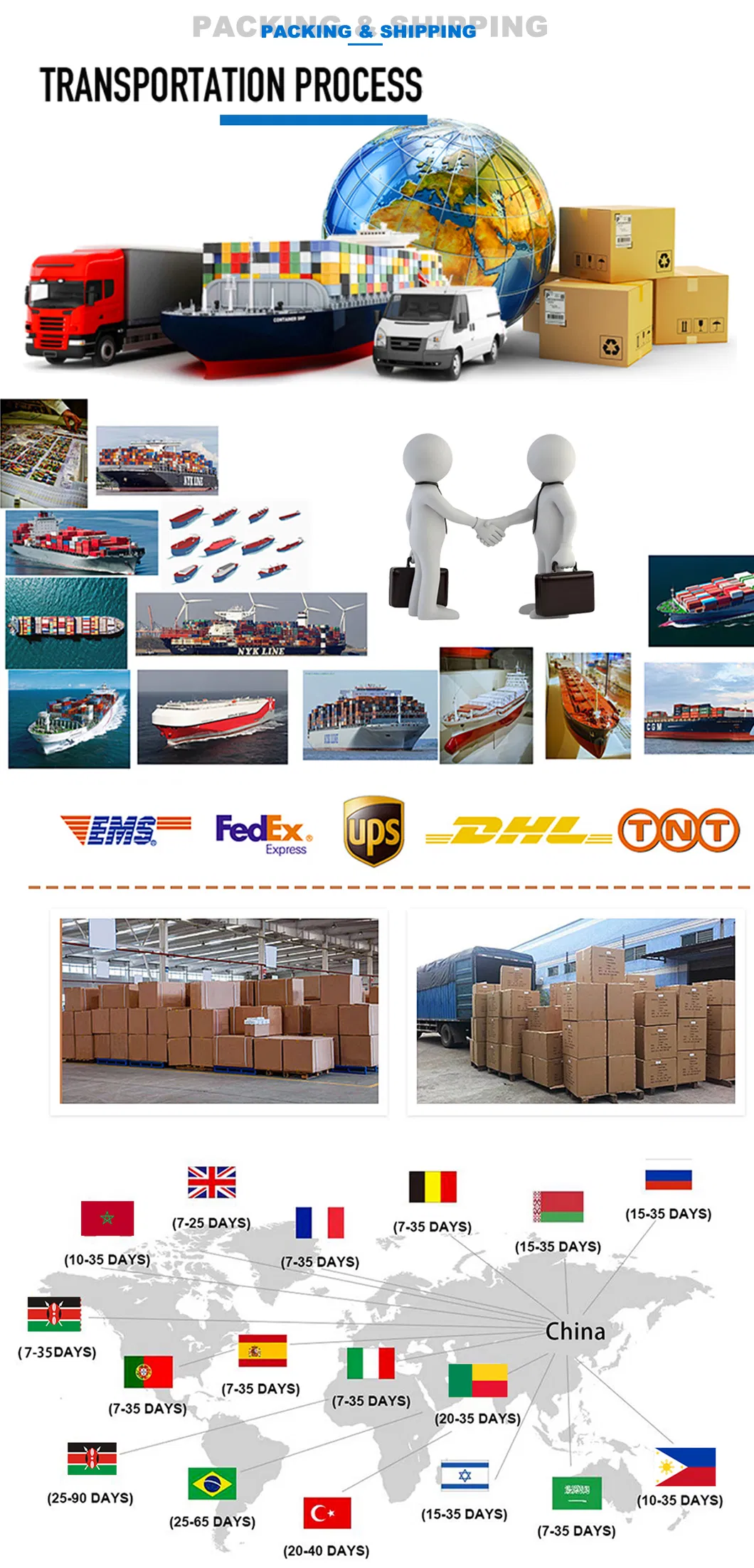 Packaging and Shipping