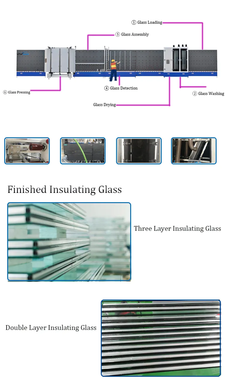 Insulating Glass Production Line