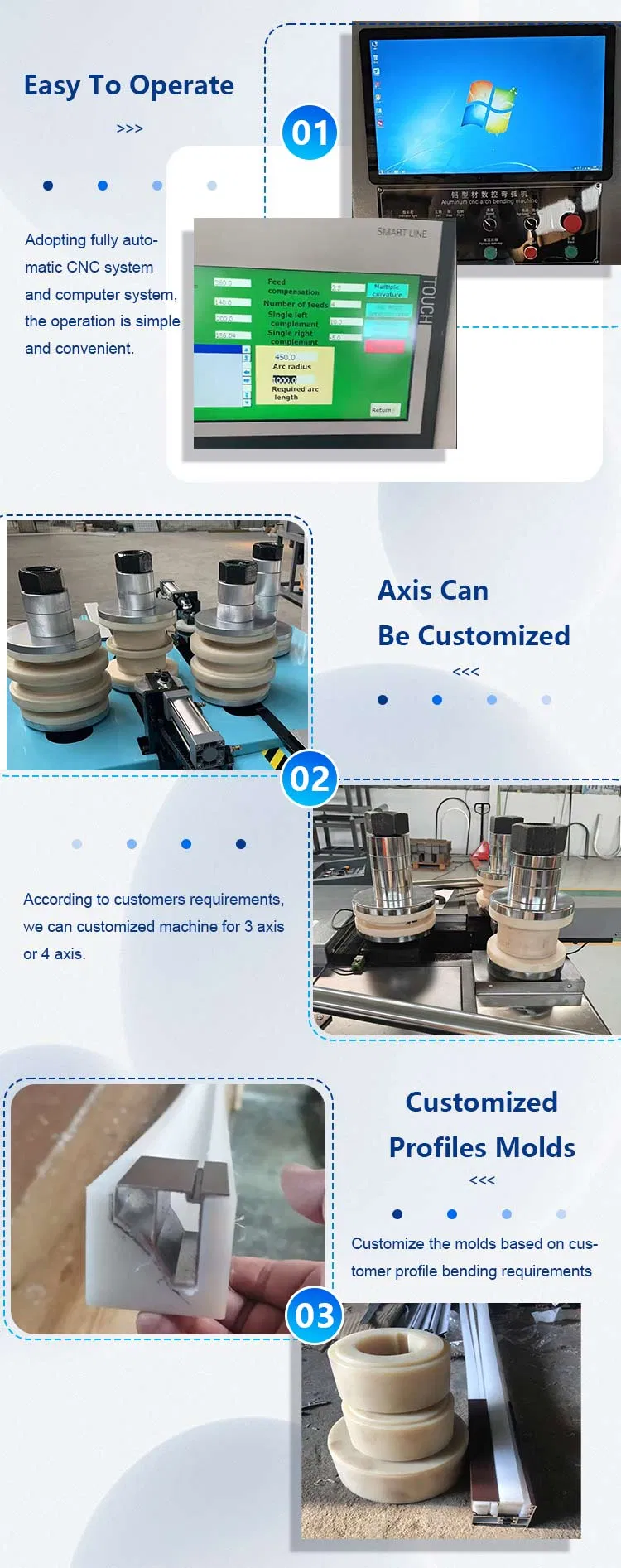 Machine Detailed View