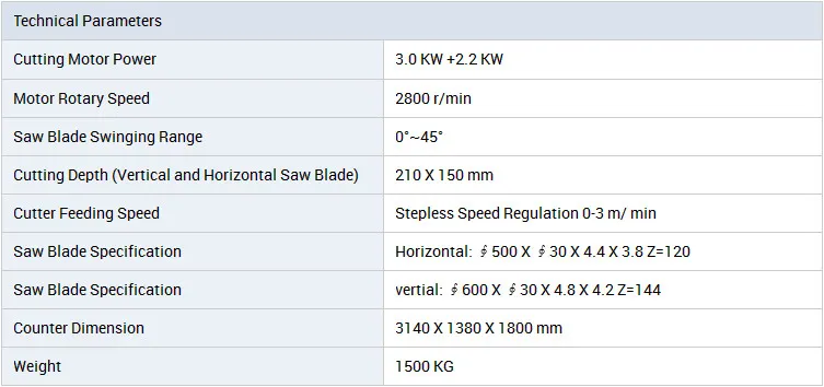 Aluminium Notching Saw Detail