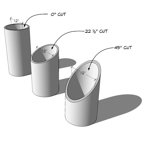 Semi-Automatic Window Door Edge Cutting Machine Any Angle Aluminium Pipe Cutter for Aluminum Copper