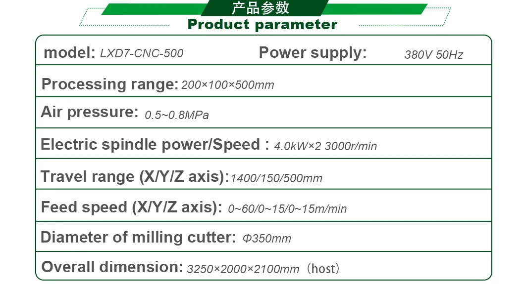 Specification Chart