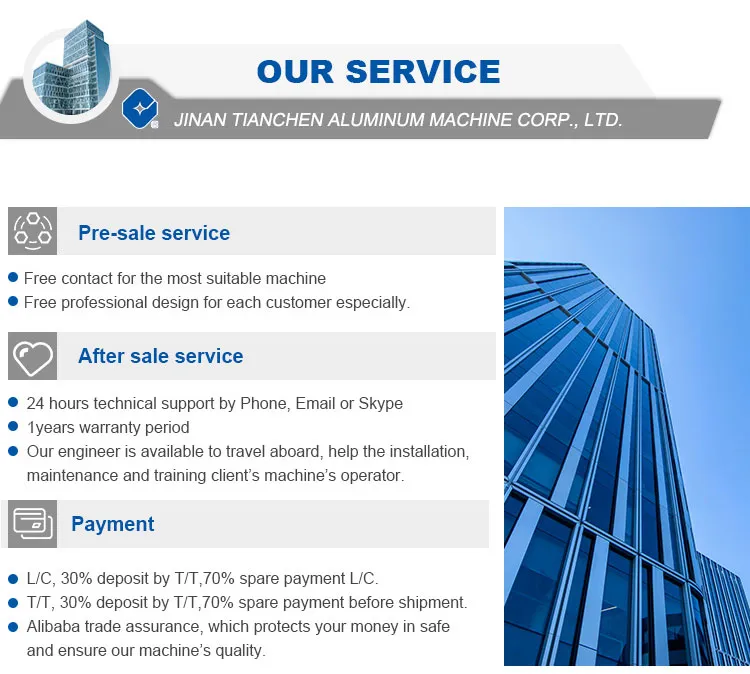 Profile Processing Result