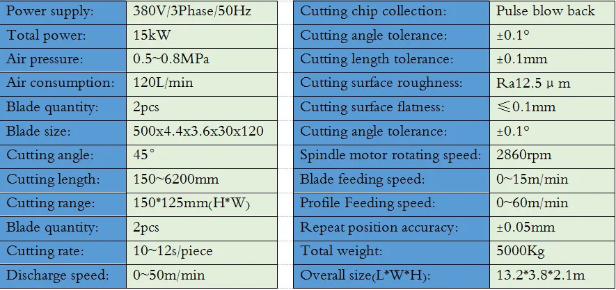 Technical Parameter Sheet