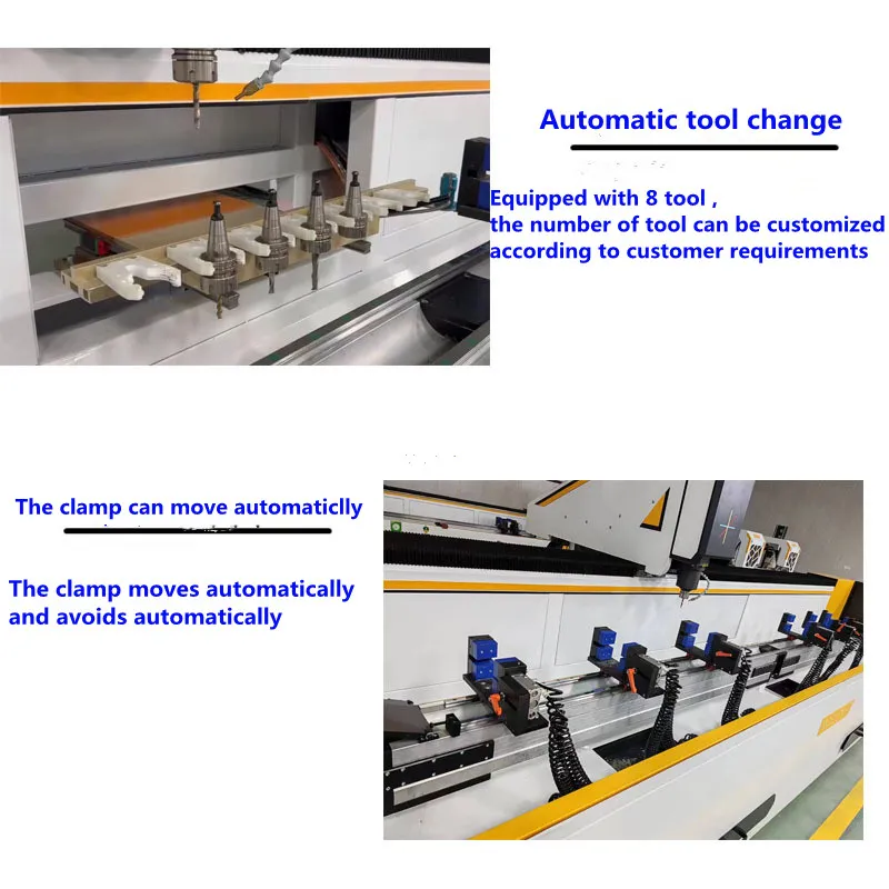 Processing Machinery