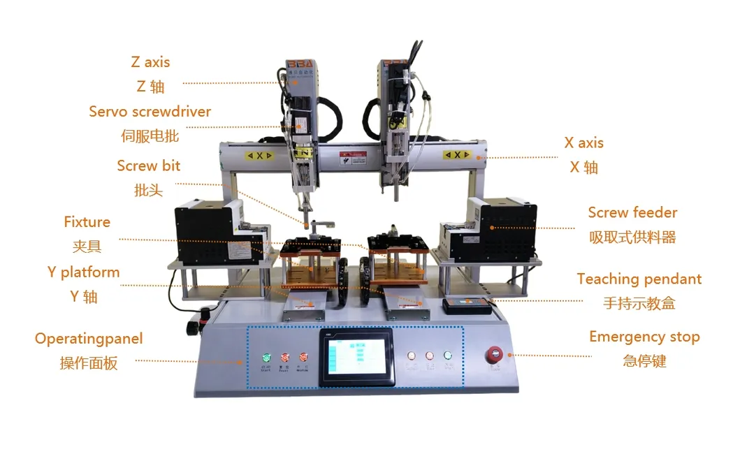 Automatic Screwdriver Machine